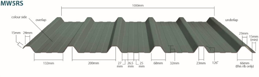 MW5RS - profile metal sheeting by EQC, Ireland