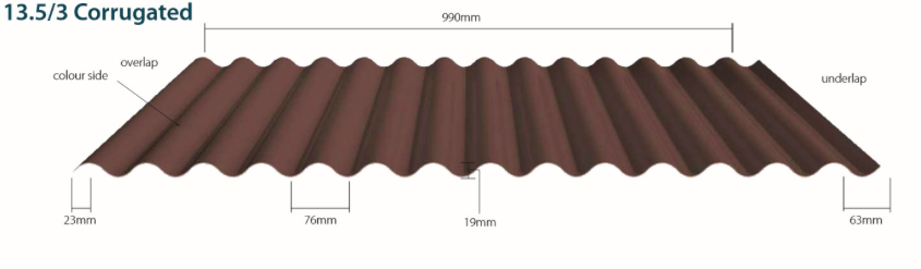 corrugated metal sheeting by EQC, Ireland