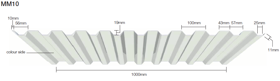 MM10 Liner profile by EQC, Ireland