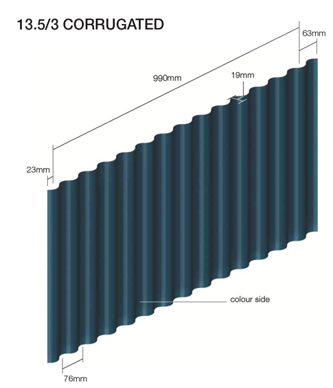 13.5/3 - corrugated metal sheeting liner profiles